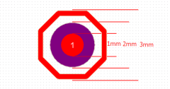 PCB設計中的常用基本概念